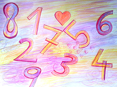 Numerologie